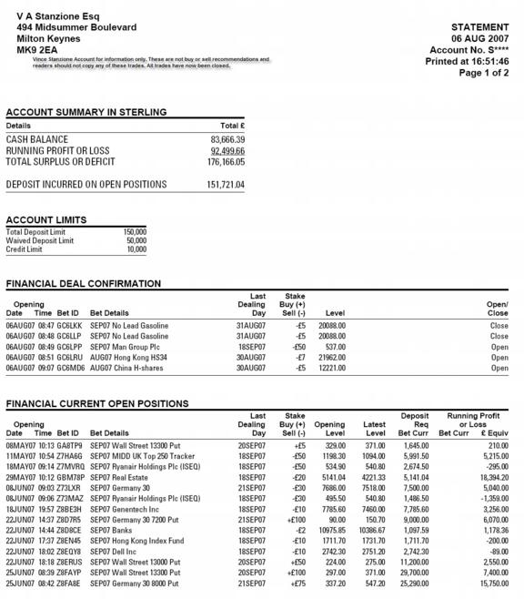 vince stanzione statement with IG Index, Vince Stanzione is the leading name in Financial Spread Betting and Financial Spread Trading