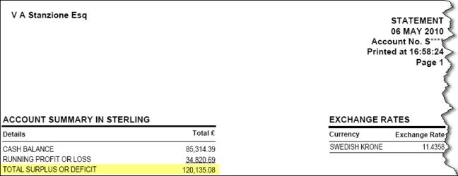 Vince Stanzione May 2010 Making Money From Financial Spread Betting